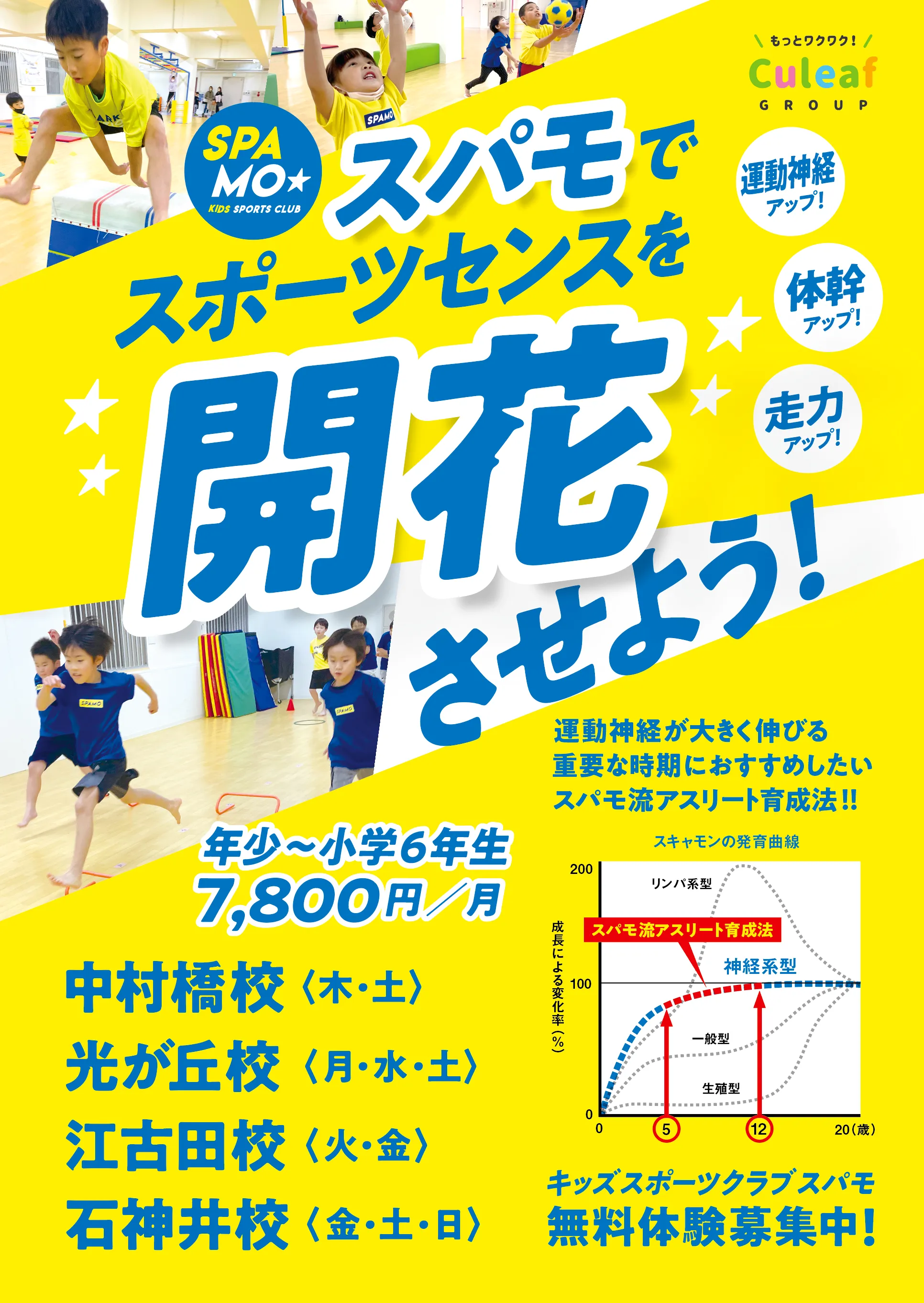 SPAMO★ KIDS SPORTS CLUB